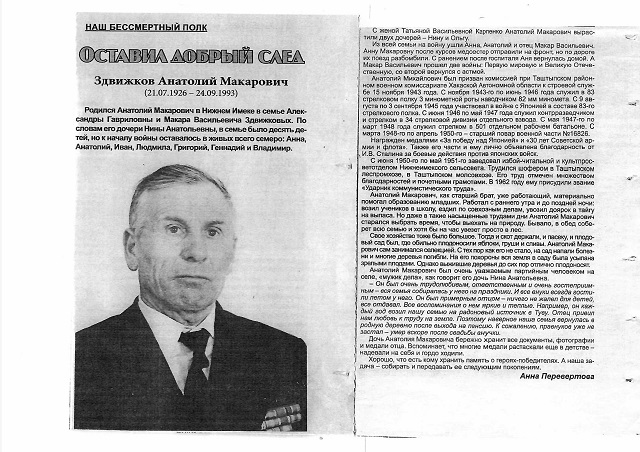 Zdvizhkov A M 2022